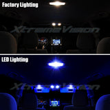 XtremeVision Interior LED for Volkswagen Pasat 2015+ (9 Pieces) Blue Interior LE