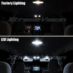 XtremeVision Interior LED for Volkswagen Tiguan 2015+ (9 Pieces) Pure White Inte