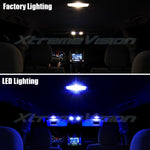 XtremeVision Interior LED for Volkswagen Jetta 2015+ (9 Pieces) Blue Interior LE