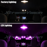 XtremeVision Interior LED for Volkswagen Toureg 2015+ (5 Pieces) Pink Interior L