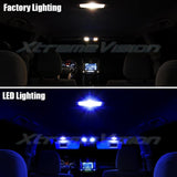 XtremeVision Interior LED for Kia Sportage w/Panoramic Sunroof 2015 (8 pcs)