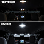 XtremeVision Interior LED for Toyota Camry 2015+ (8 pcs)