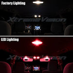 XtremeVision Interior LED for Mazda CX9 2015+ (11 pcs)